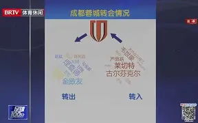 开云中国-马德里竞技201415赛季球员名单